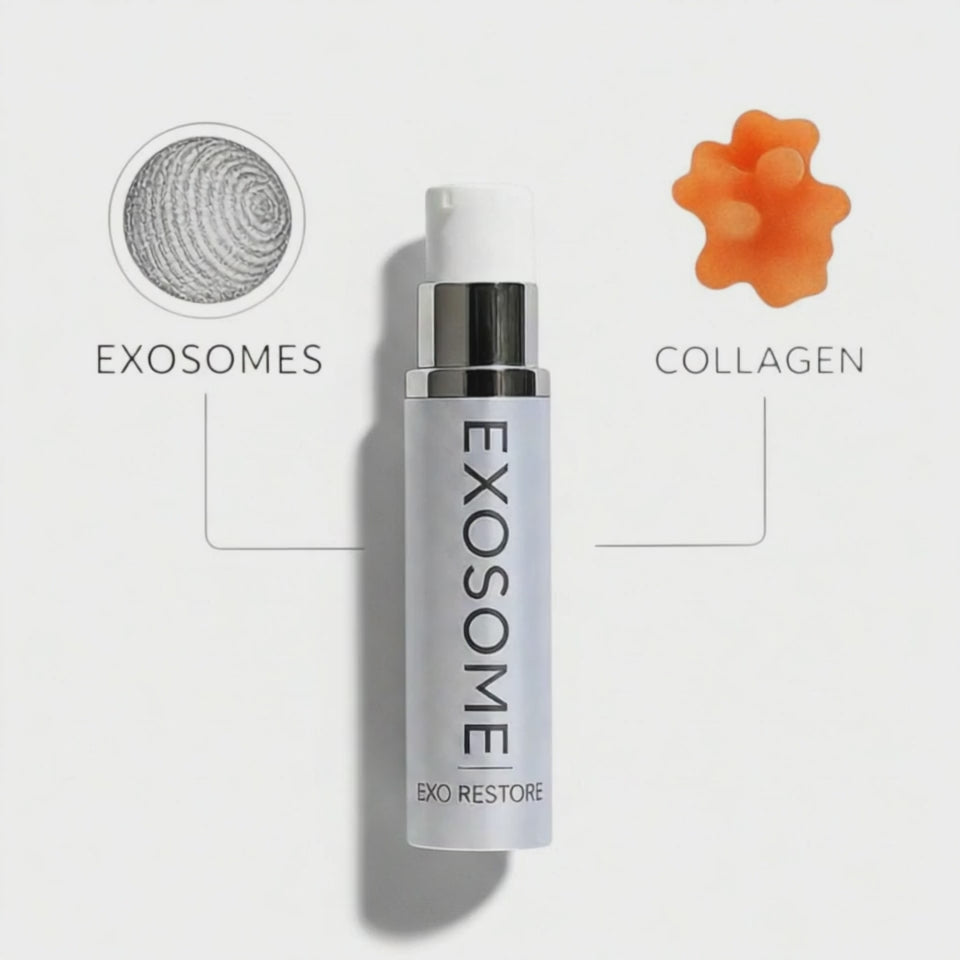 www.skin-rg.com exosome exo resotre by skin-rg with a icon image on the right and left of the eoxosome molecule and collagen in bright orange. The bottle is chorme look on white flat lay background.